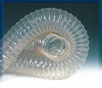 PU Hose